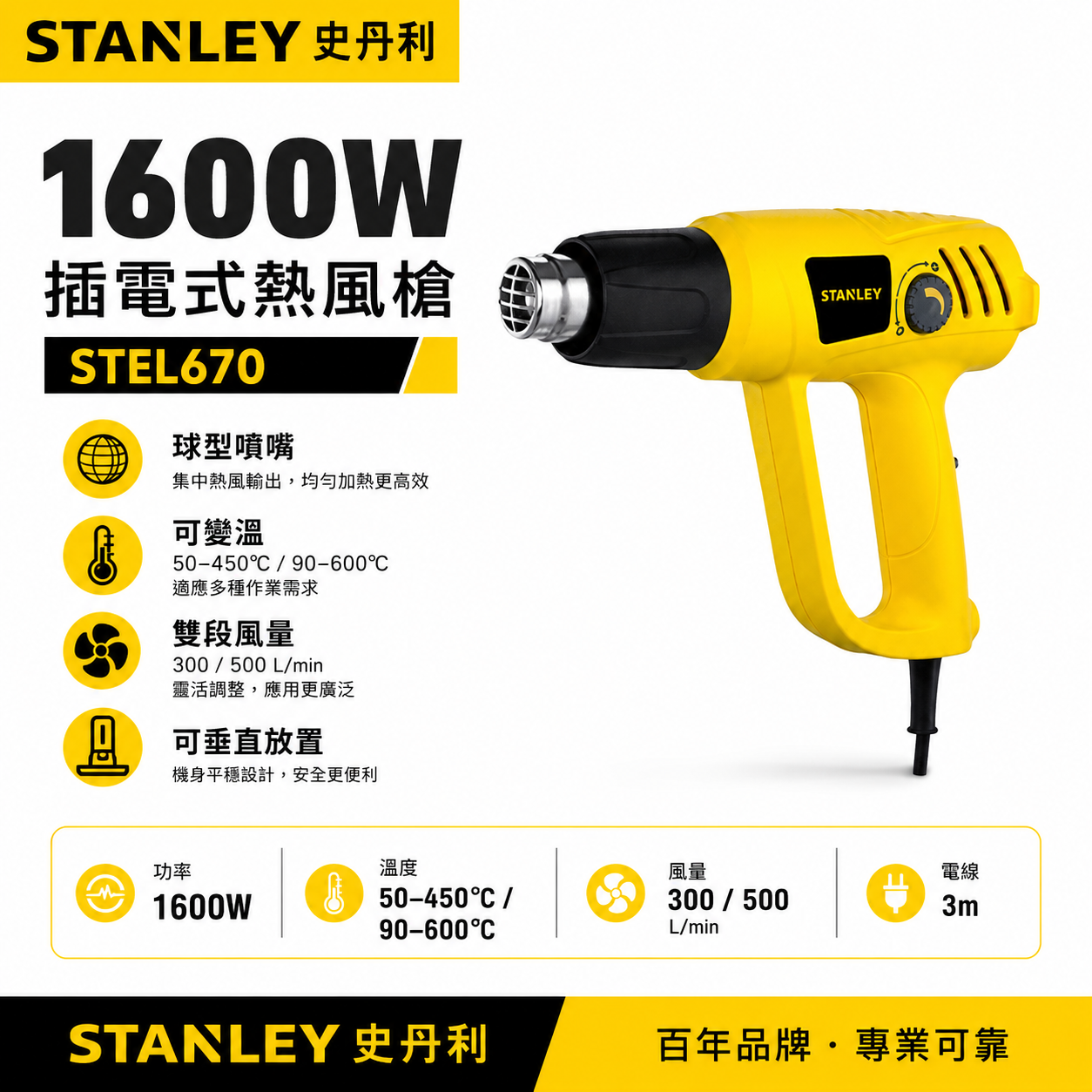 STANLEY 美國 史丹利｜1600W 插電熱風槍 調溫-溫控熱吹風機 隔熱紙 吹 包膜｜STEL670｜公司貨 ST-EL670