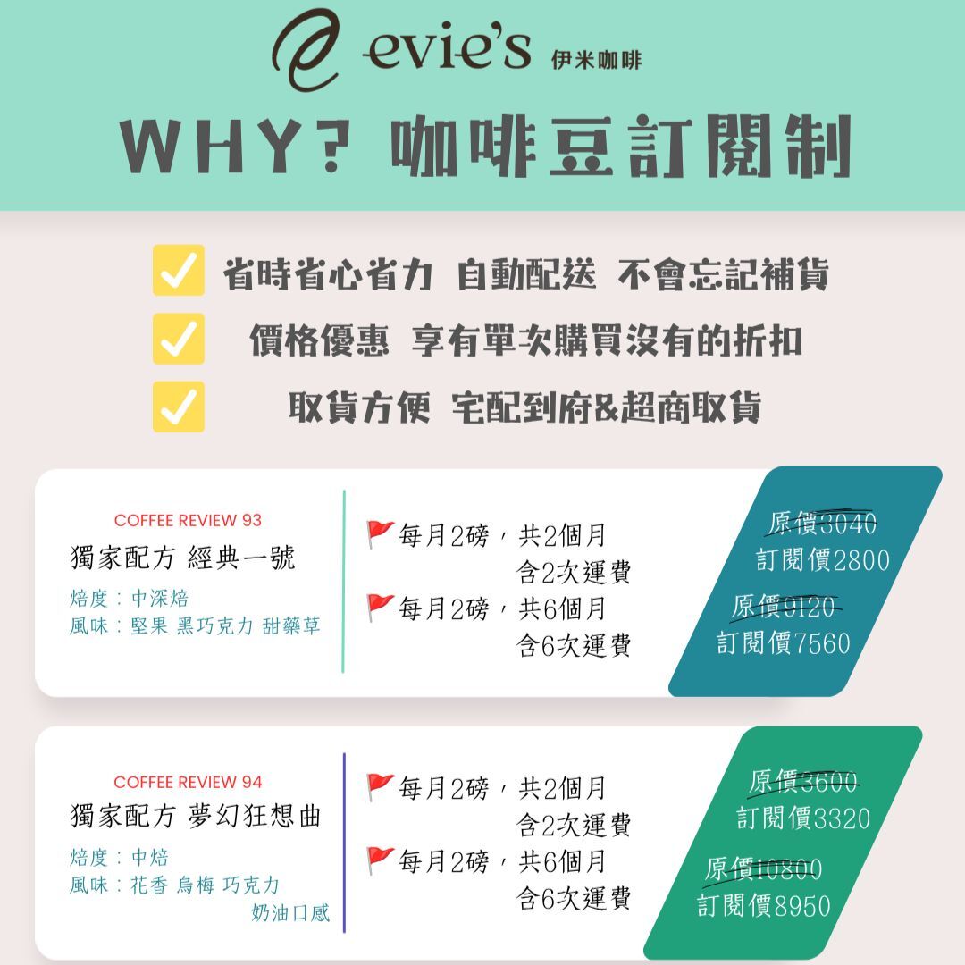 咖啡豆訂閱制專區
