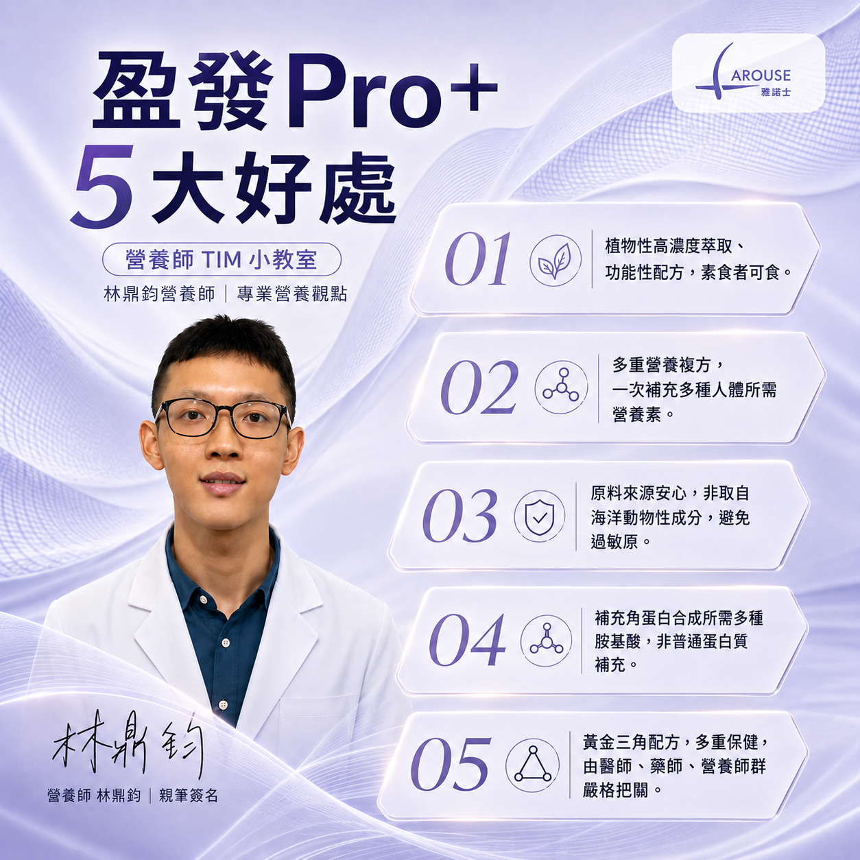 雅諾士 , 盈發pro+ , 養髮膠囊 , 營養師推薦