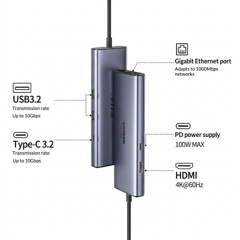 UGREEN 綠聯 USB-C 6-in-1 集線器 CM512 (45000)