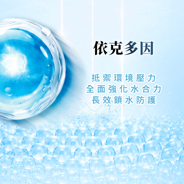 核心成分「依克多因（Ectoin）」機制解析：抵禦環境壓力、全面強化水合力、長效鎖水防護。背景為晶透水珠與強效水合網圖示。