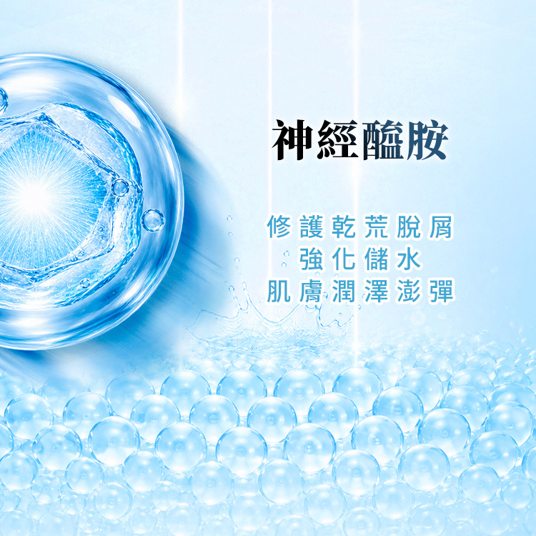 核心修護成分「神經醯胺」機制解析：修護乾荒脫屑、強化儲水、肌膚潤澤澎彈。背景為水潤發光氣泡與強效角質修護意象。