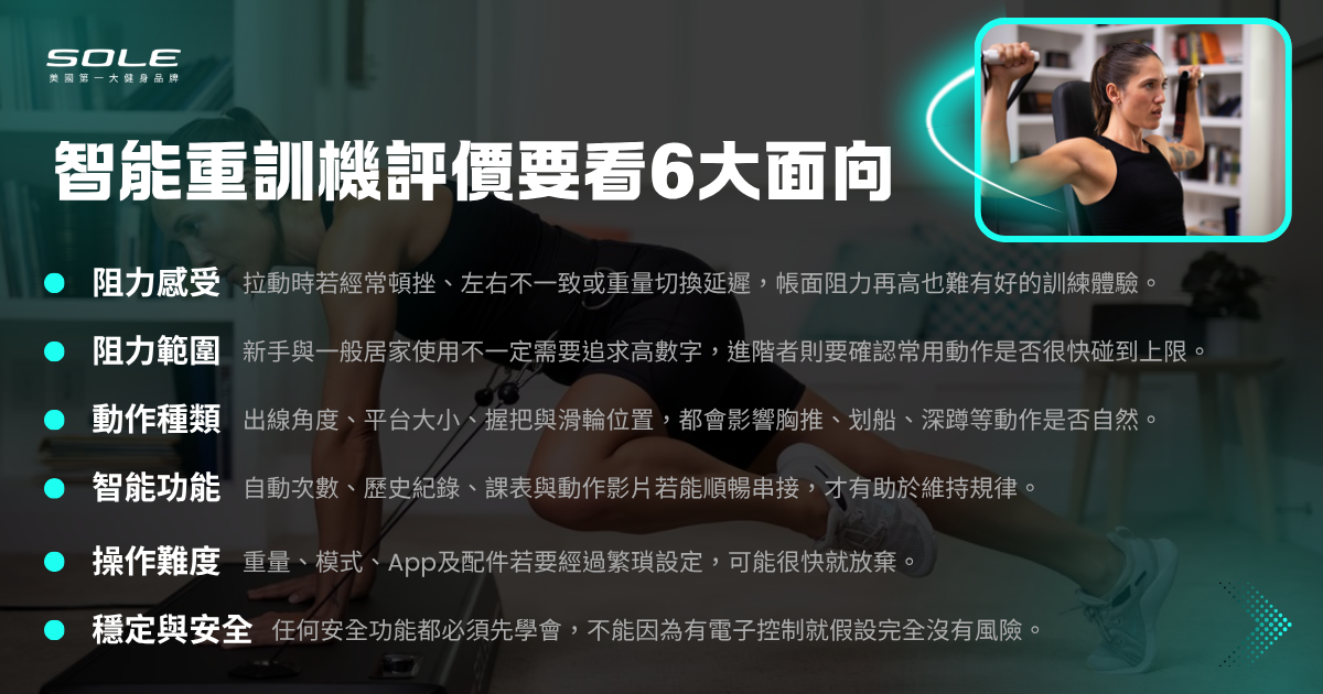 智能重訓機評價要看6個面向
