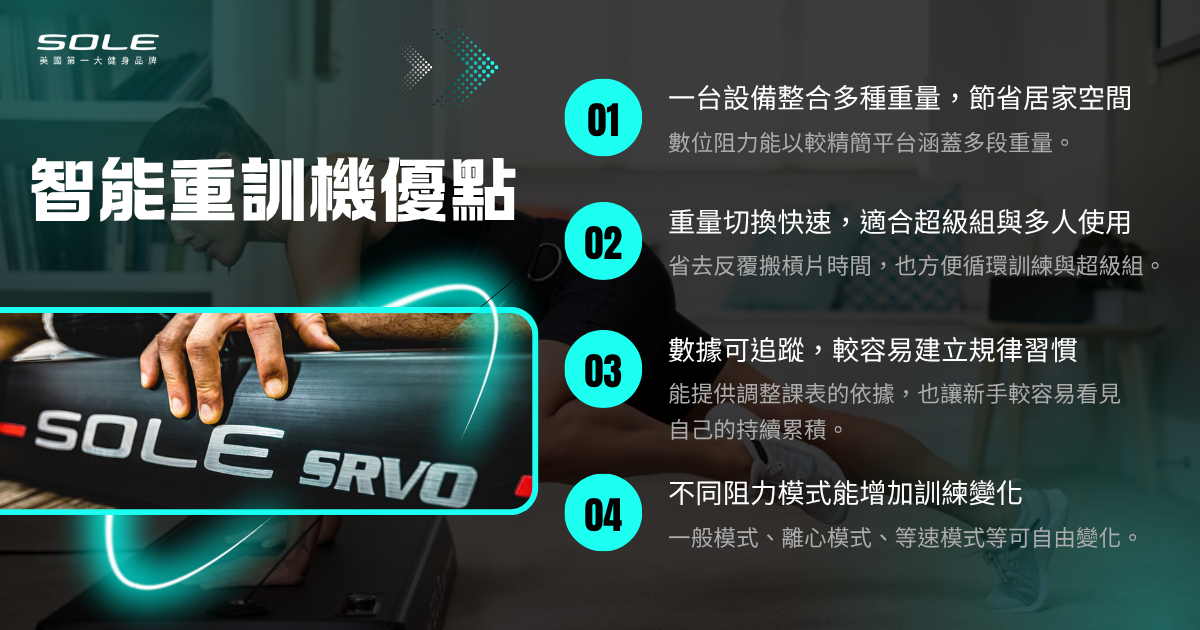 智能重訓機優點