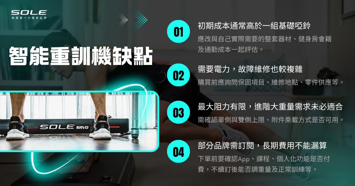 智能重訓機缺點