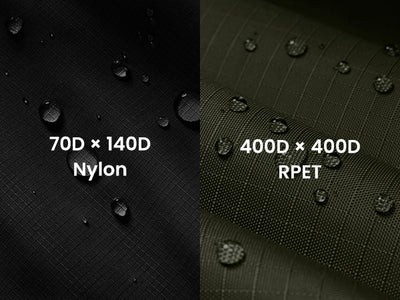 Water-resistant Fabric