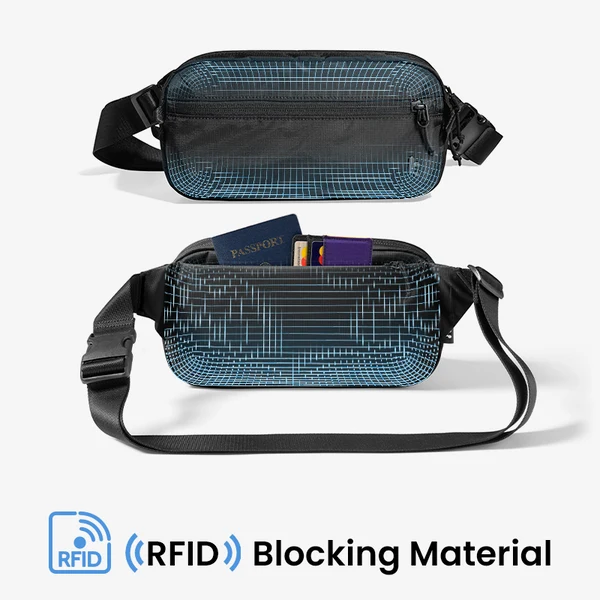 RFID Blocking Material