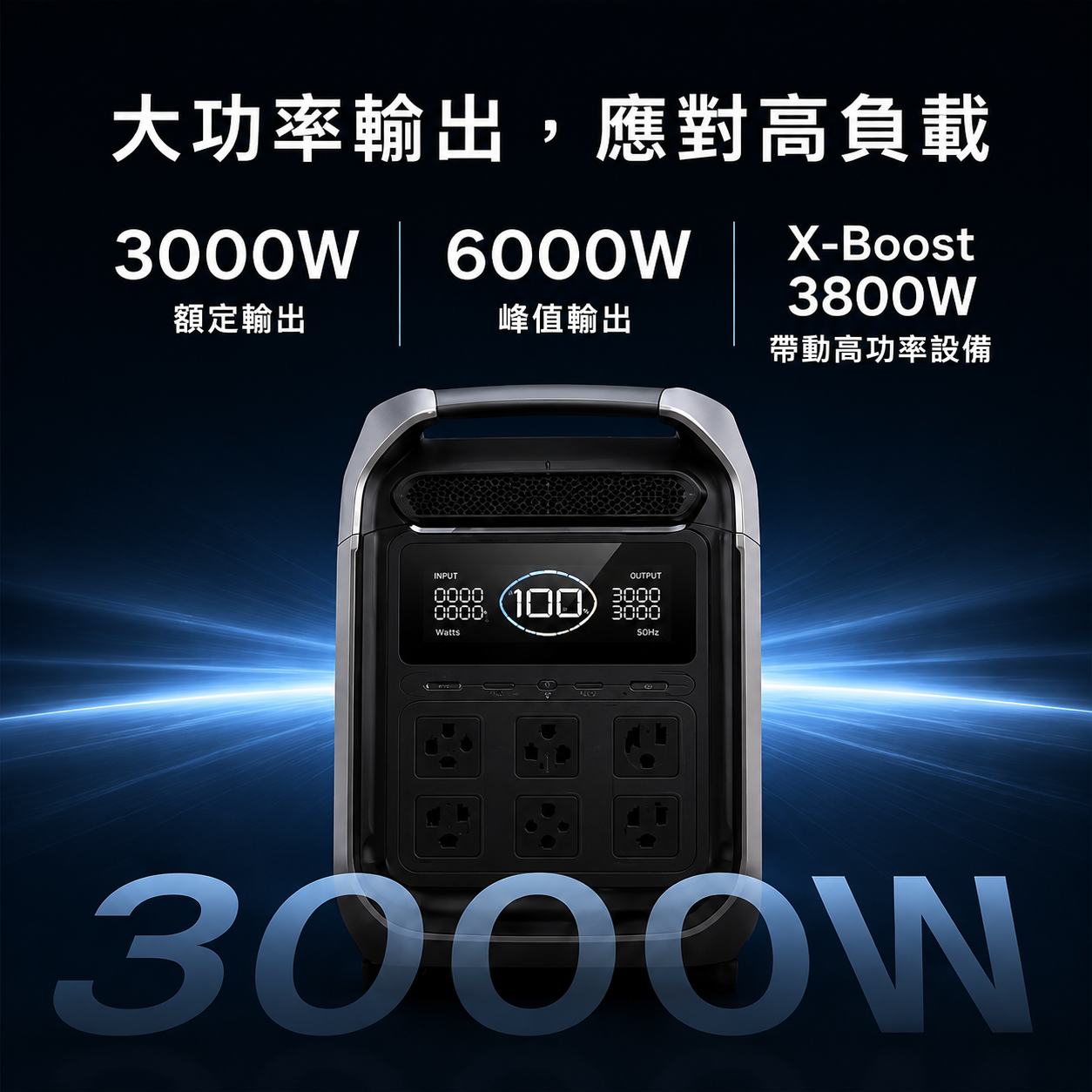 EcoFlow DELTA 3 MAX Plus 3000W 儲能電源-新品預購(預計9月中到貨)