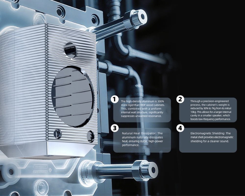 Supports two-level bass/treble adjustment, and two frequencies for low-frequency extension