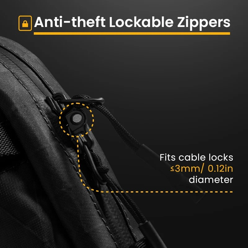 Anti-theft Lockable Zippers