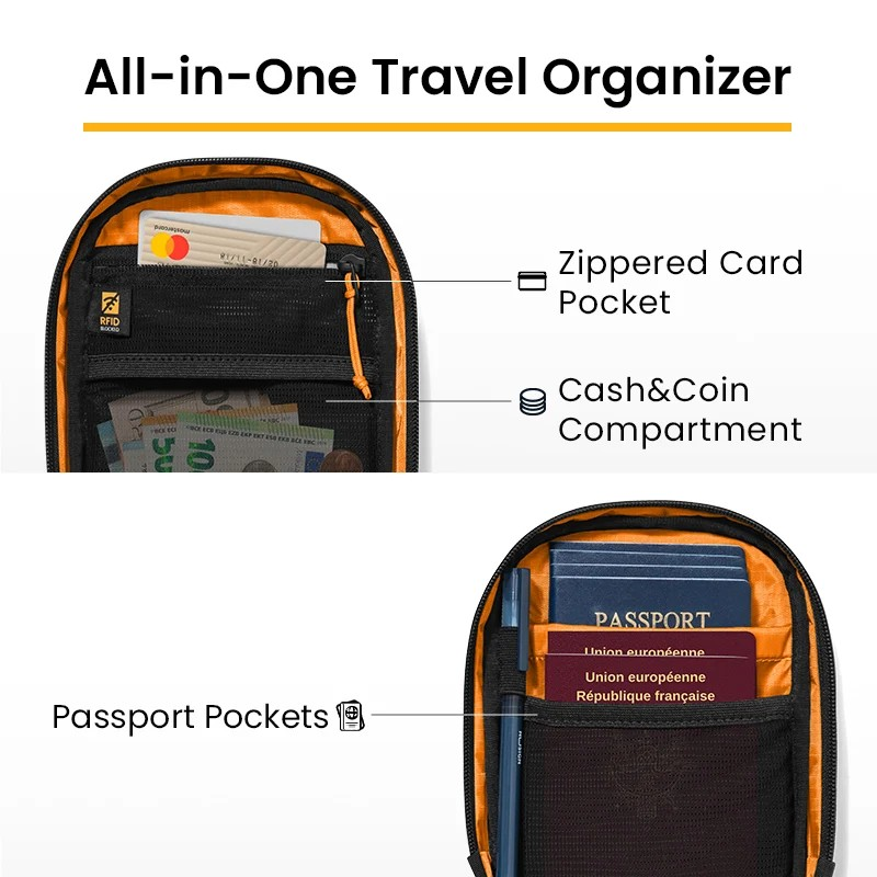 All-in-One Travel Organizer