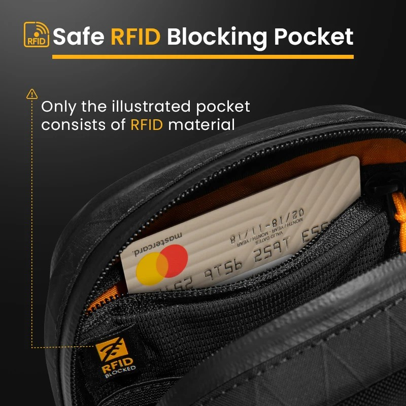 Safe RFID Blocking Pocket