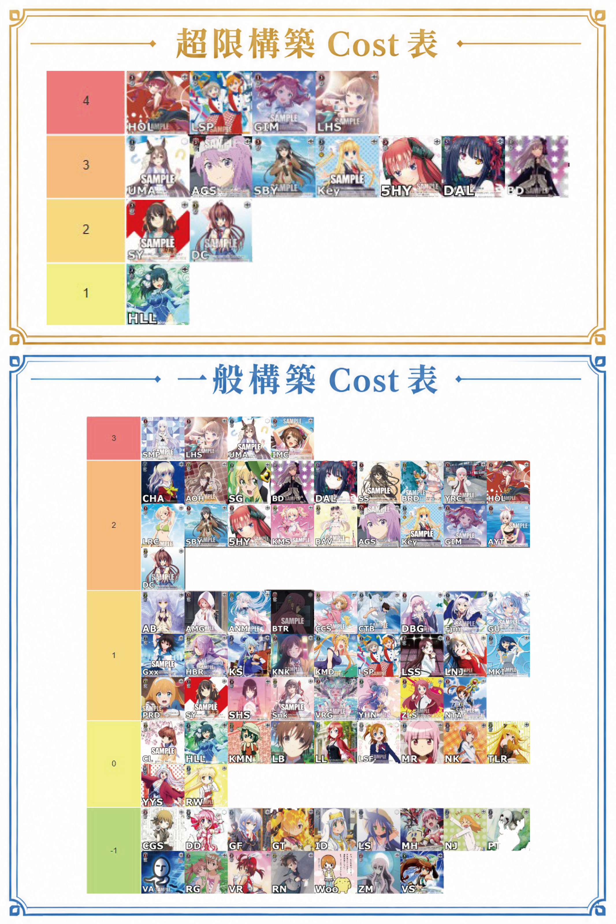 Weiss Schwarz 團隊賽白邊系列參考圖