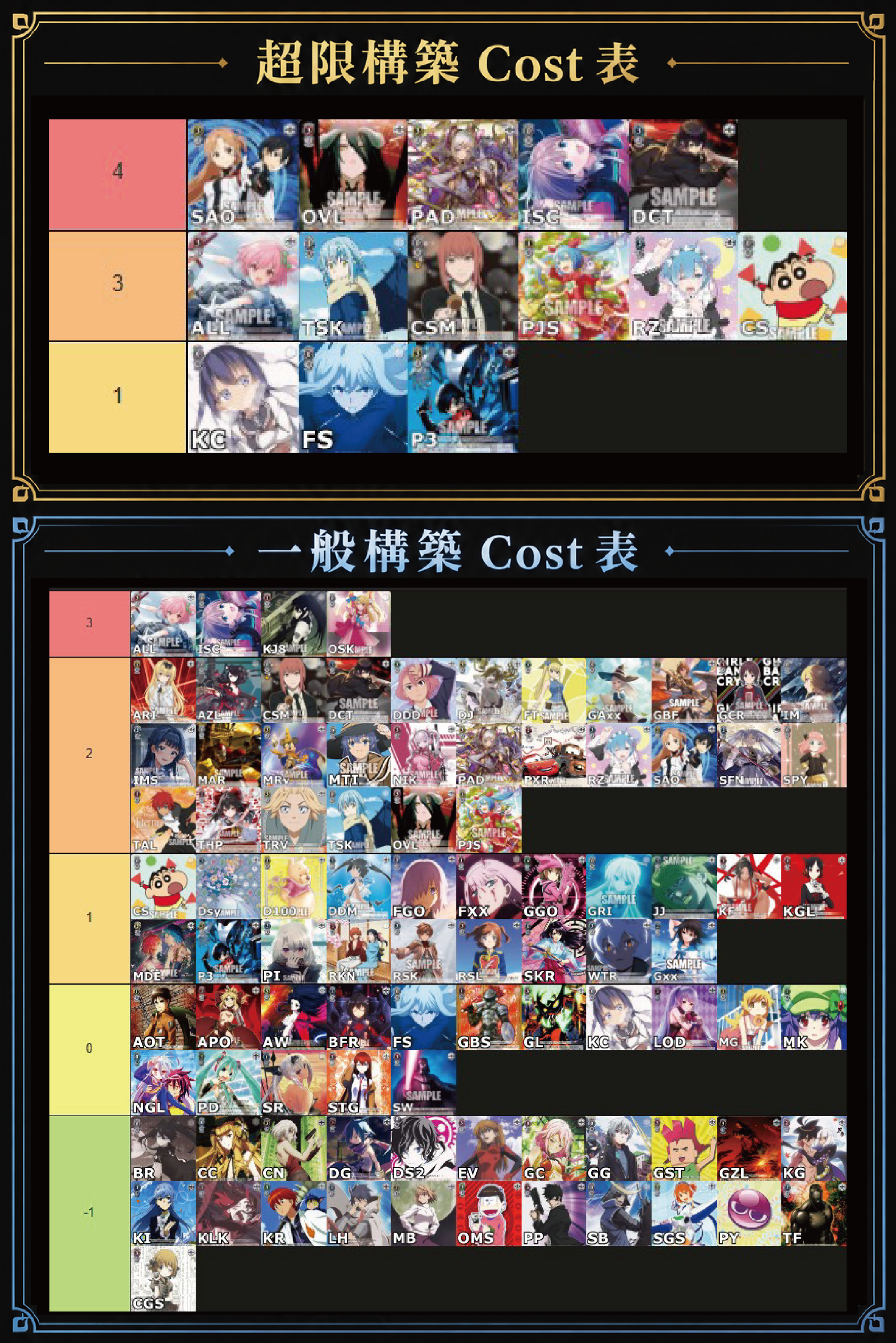 Weiss Schwarz 團隊賽黑邊系列參考圖