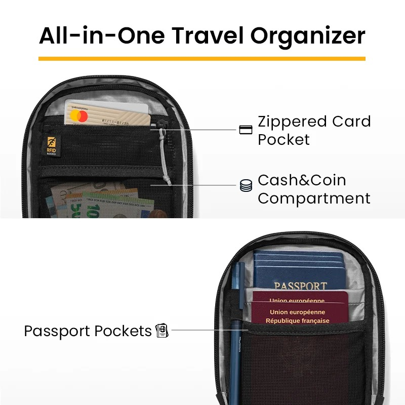 All-in-One Travel Organizer