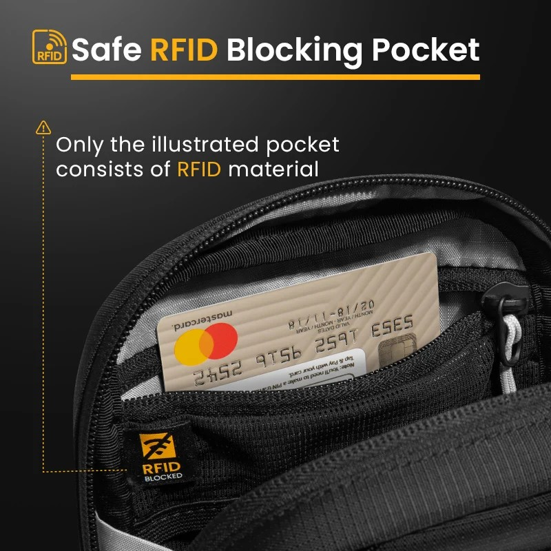 Safe RFID Blocking Pocket