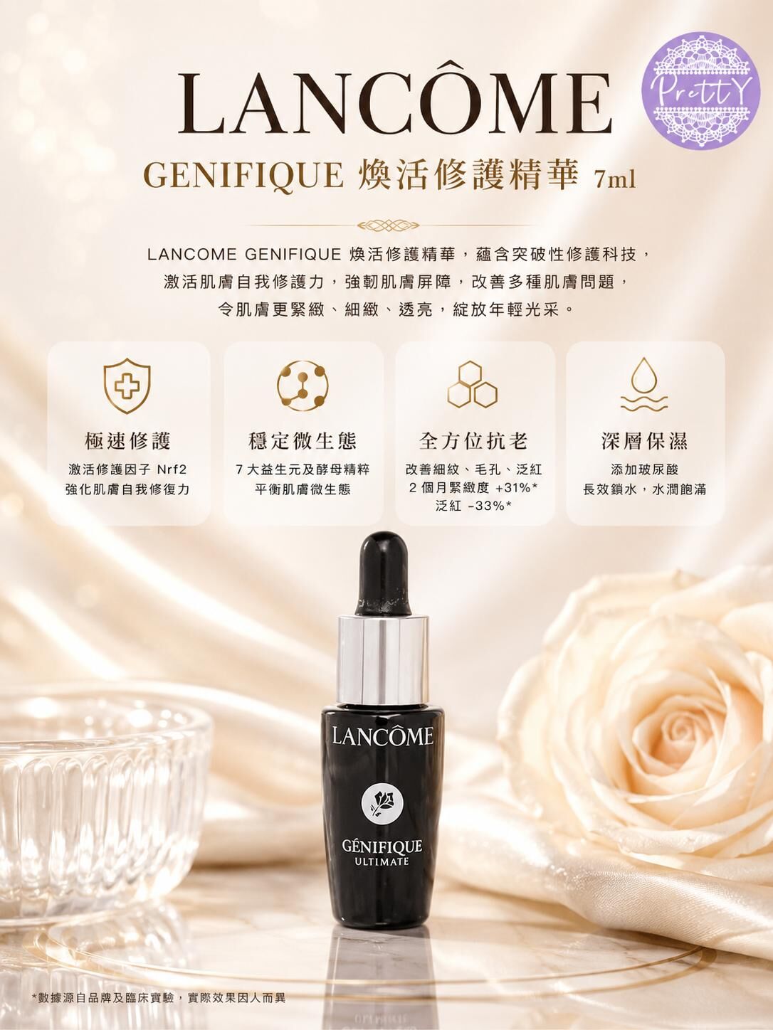 (限量30套) UR28  LANCOME 【3件】GENIFIQUE 煥活修護精華 7ml 原價$800 30ml EXP:2027下半年-2028 (隨機出貨)
