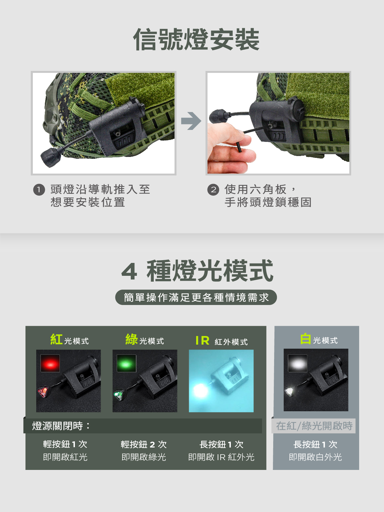 貓眼信號燈【頭盔專用】能輕鬆安裝於頭盔導軌、MOLLE系統或包具上，提供紅光、綠光及 IR 紅外線三段光源，靈活應對各種戰術與戶外需求。 輕量設計搭配耐用塑膠材質，使用 3V 電池續航超過 100 分鐘，是戰術裝備中不可或缺的信號工具。