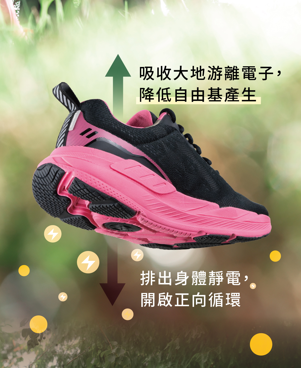 USTINI 我挺你健康鞋豹豹極地鞋專業接地氣跑鞋