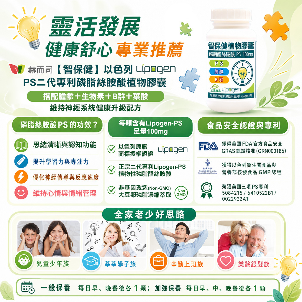 磷脂醯絲胺酸(腦磷脂)PS是什麼 赫而司智保健特色圖