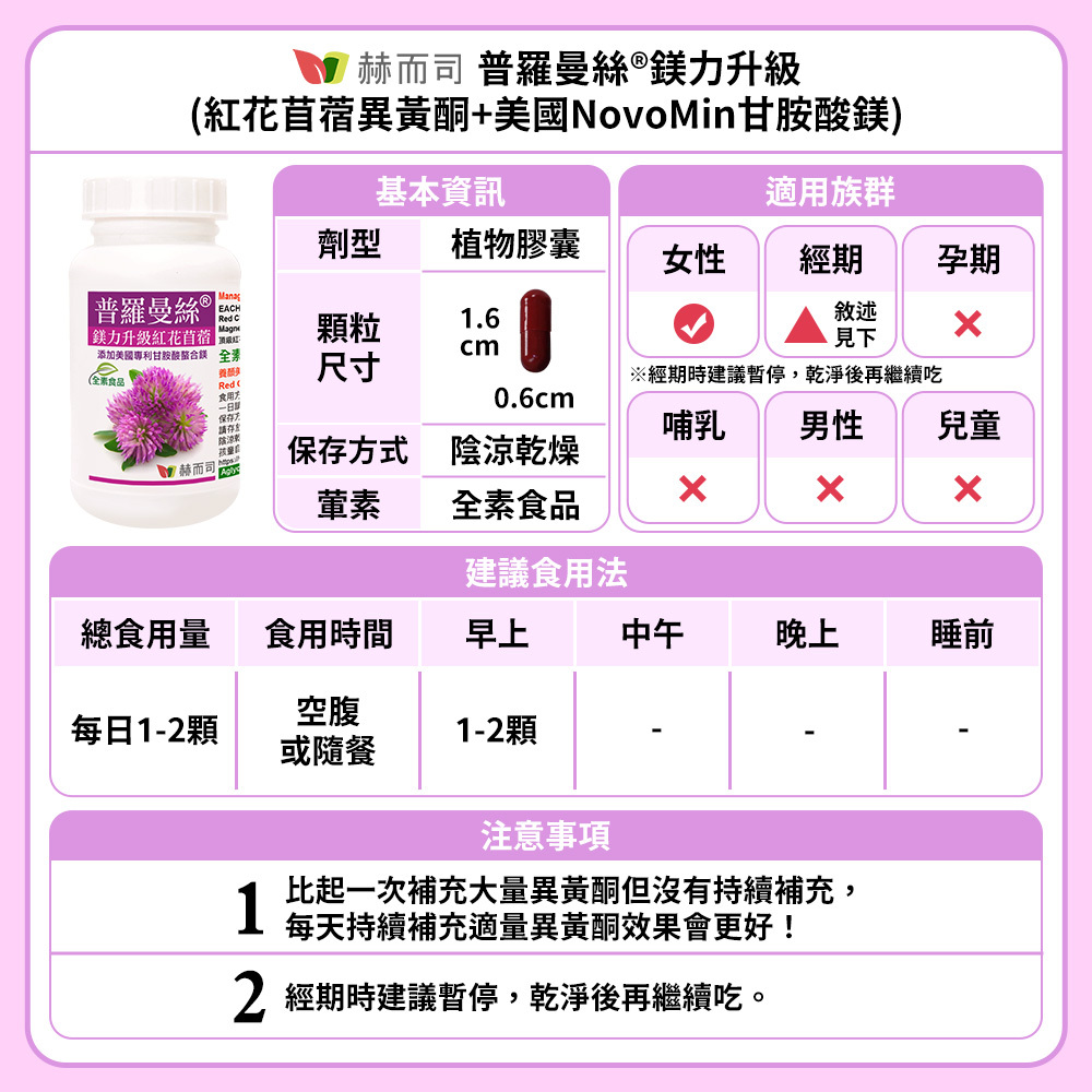 異黃酮推薦 赫而司普羅曼絲紅花苜蓿植物異黃酮