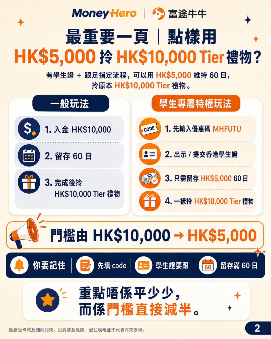 富途牛牛學生開戶優惠｜學生專屬特權玩法，門檻由 HK$10,000 減半至 HK$5,000 一樣拎 HK$10,000 Tier 禮物