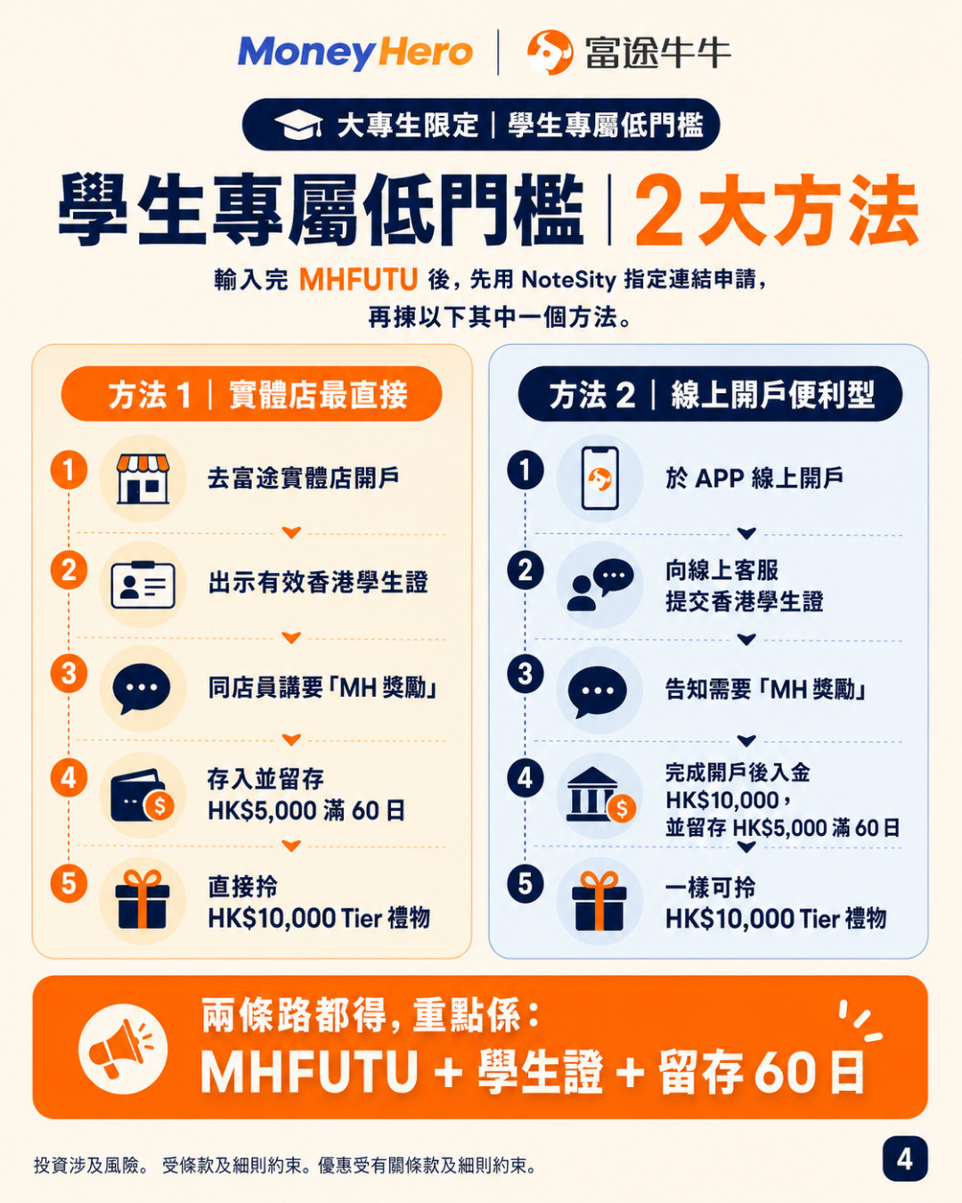 富途牛牛學生專屬低門檻 2 大方法｜實體店開戶與 APP 線上開戶流程對照