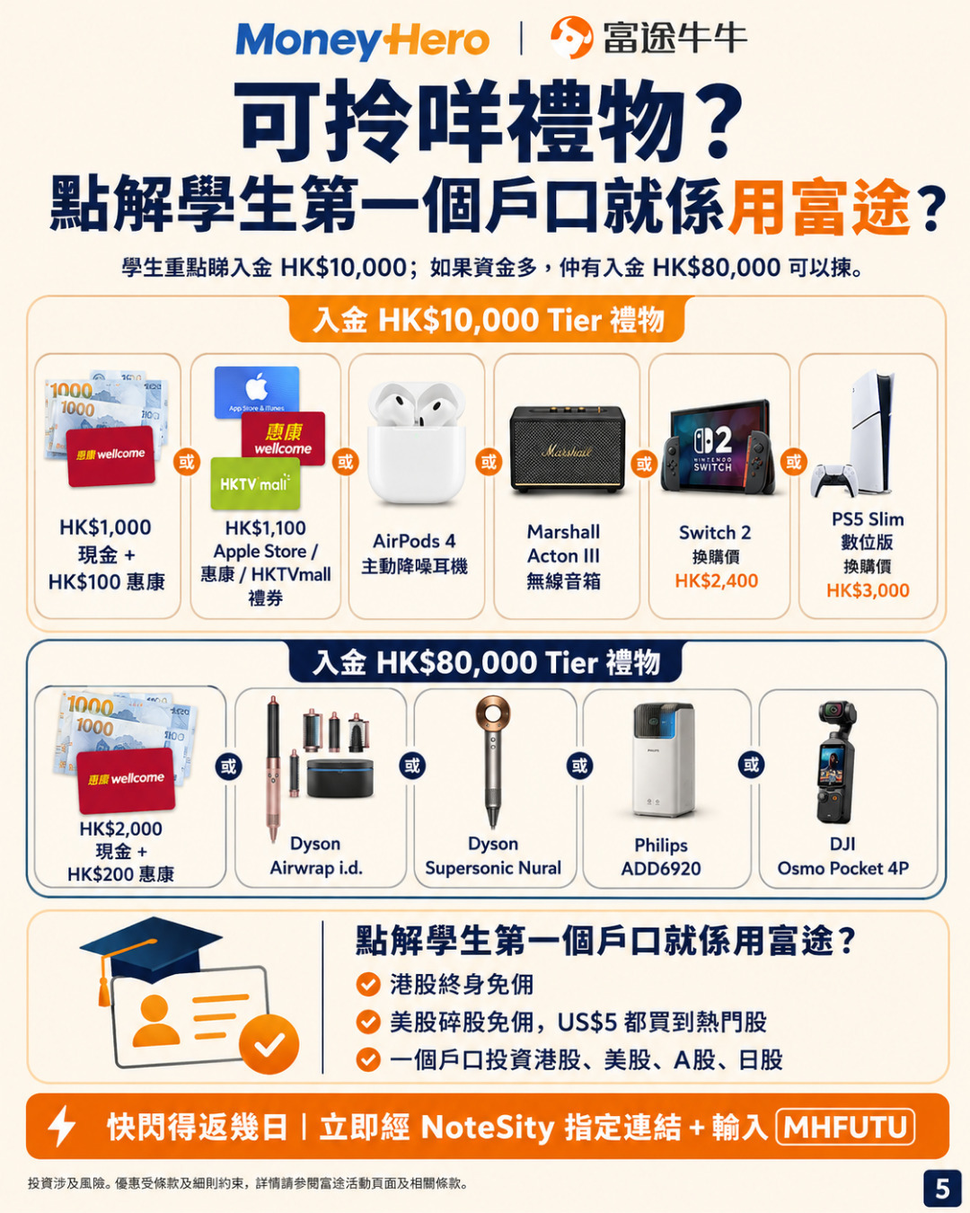富途牛牛入金 HK$10,000 及 HK$80,000 Tier 禮物一覽｜HK$1,000 現金、AirPods 4、Marshall Acton III、Switch 2、PS5 Slim