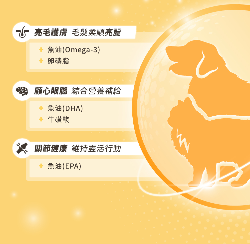 汪喵星球魚油保健純肉泥日常補充建議