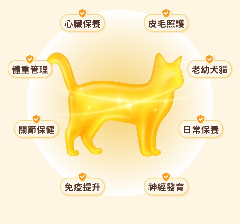 汪喵星球魚油保健純肉泥單條包裝近照