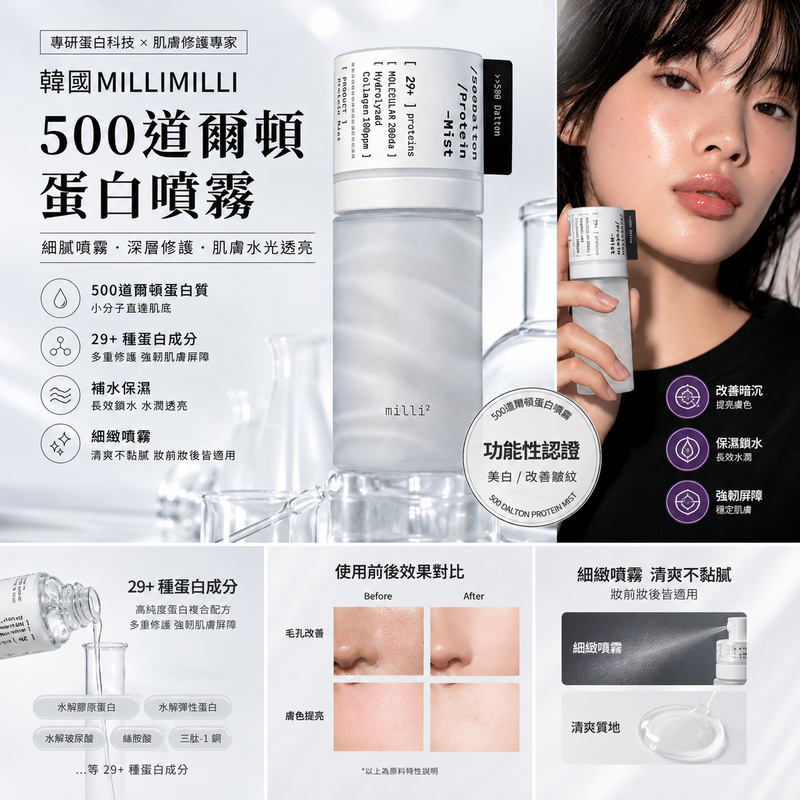 MILLIMILLI 500道爾頓蛋白噴霧 (55ml) (EXP:2029.07)