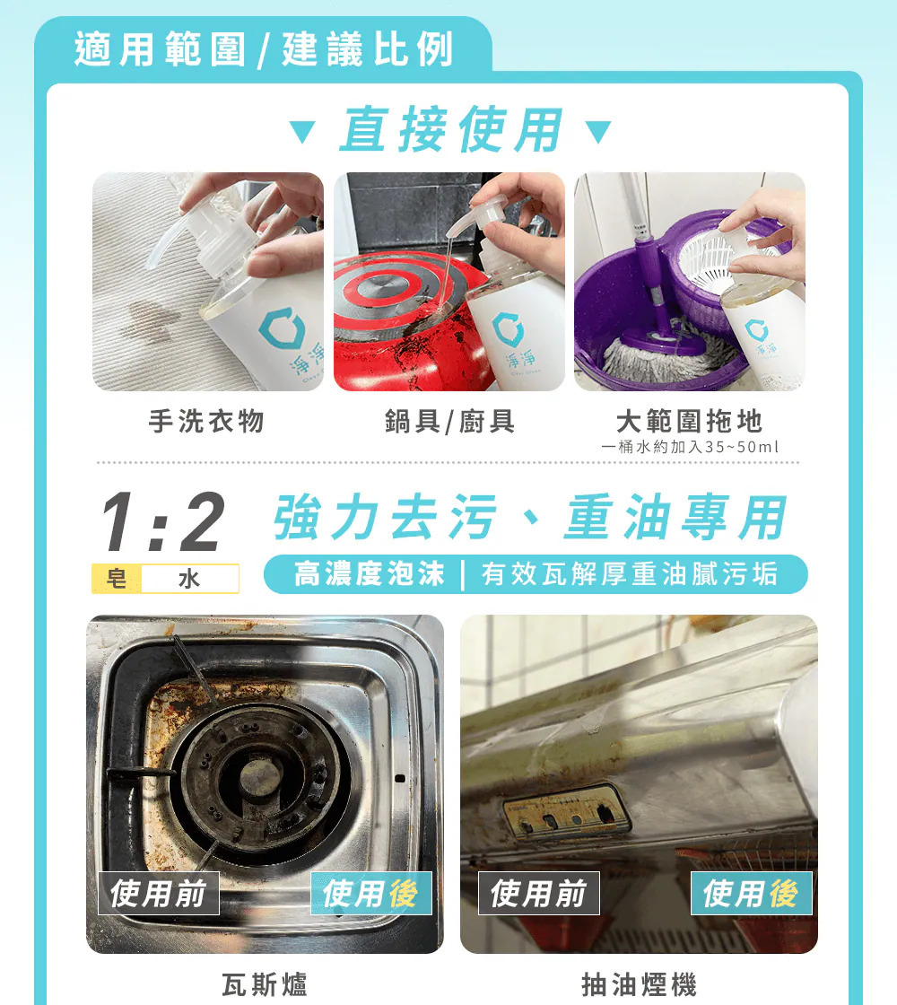 淨淨濃縮家事皂 4 種萬用清潔劑比例大公開-1