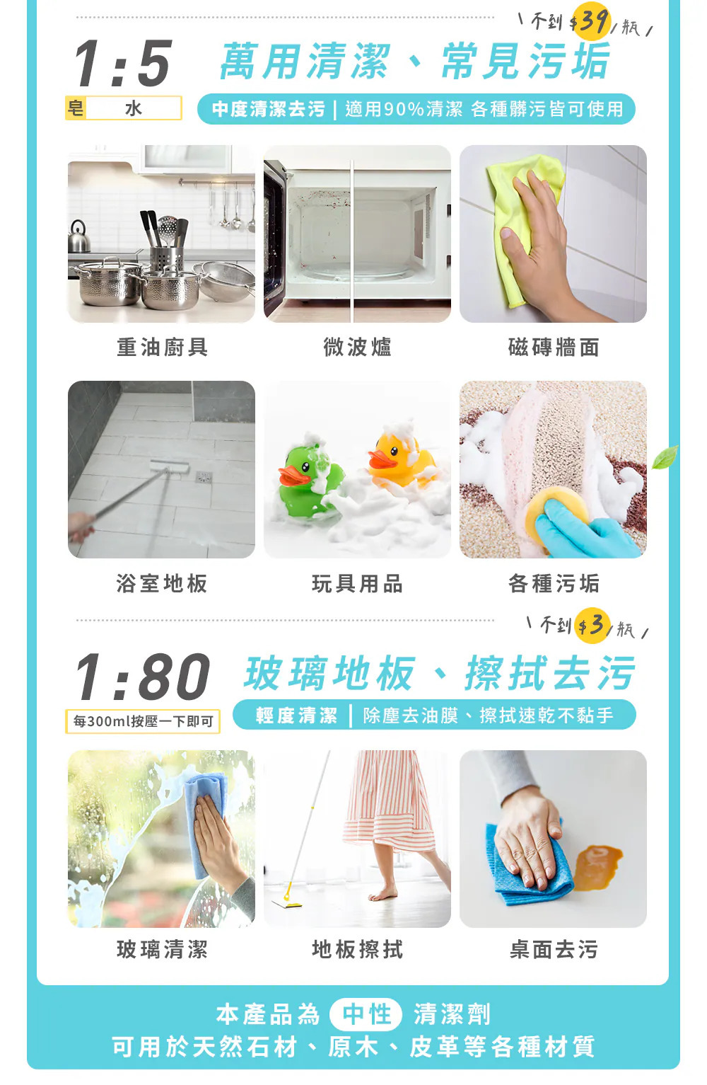 淨淨濃縮家事皂 4 種萬用清潔劑比例大公開-2