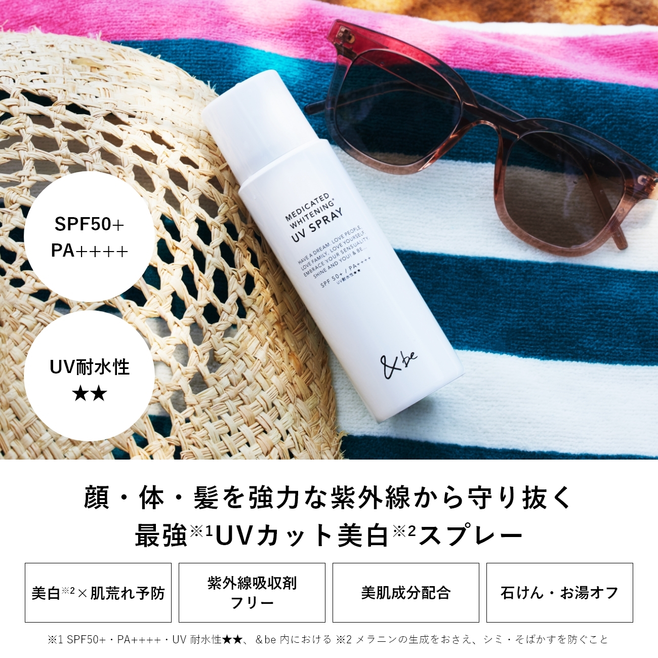 &be -藥用美白 UV 防曬噴霧 SPF 50+ /PA++++ 60G (夏天限定)