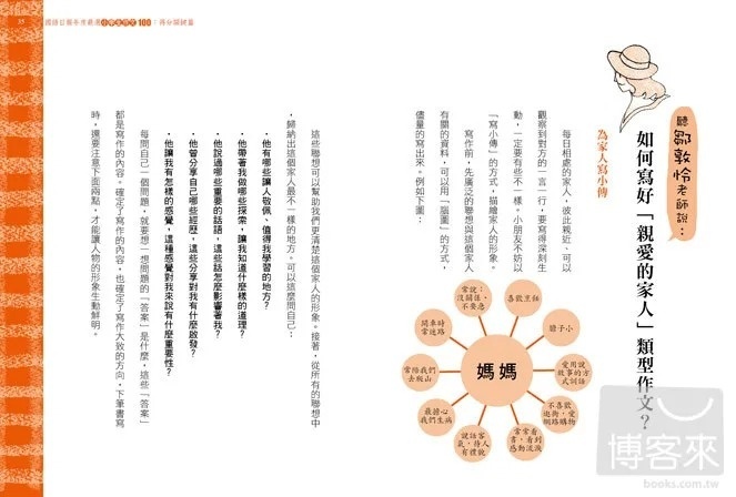 國語日報年度嚴選小學生作文100：得分關鍵篇