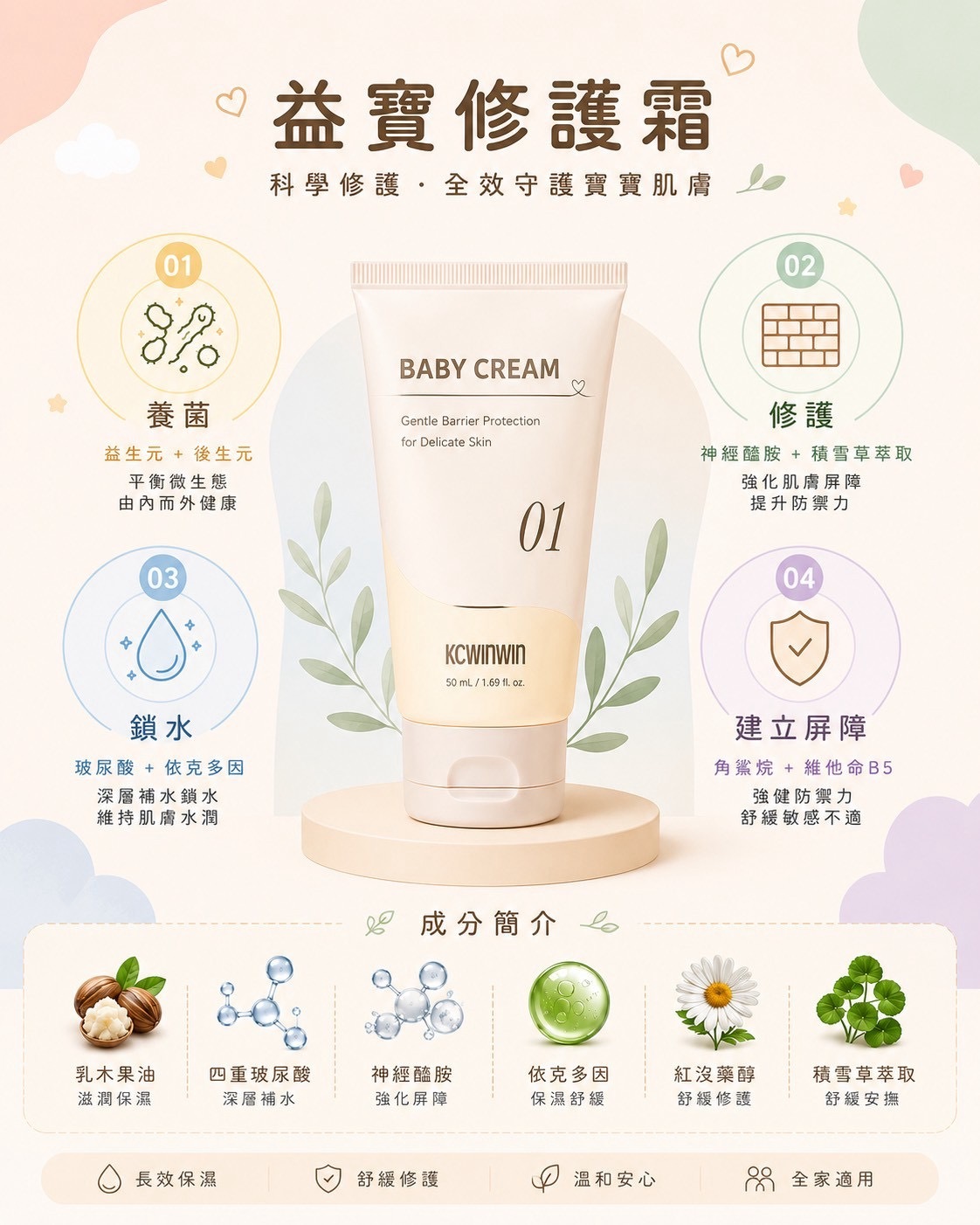 益寶修護霜｜高修護型皮膚屏障霜