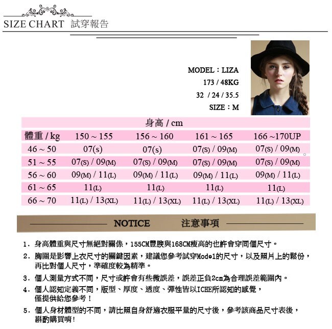 picvision