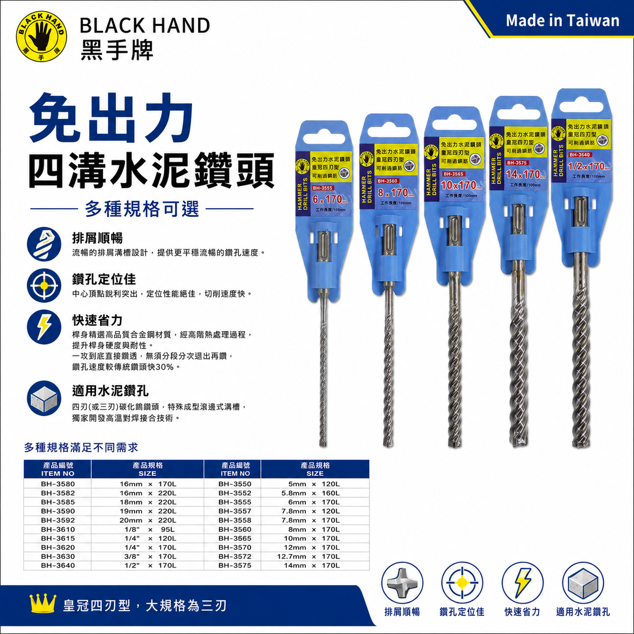 黑手牌 台灣製 皇冠｜1/8"-1/2" 四溝4刃水泥鑽尾｜四溝水泥鑽頭 四溝四刃水泥鑽尾 三刃型免出力鑽頭