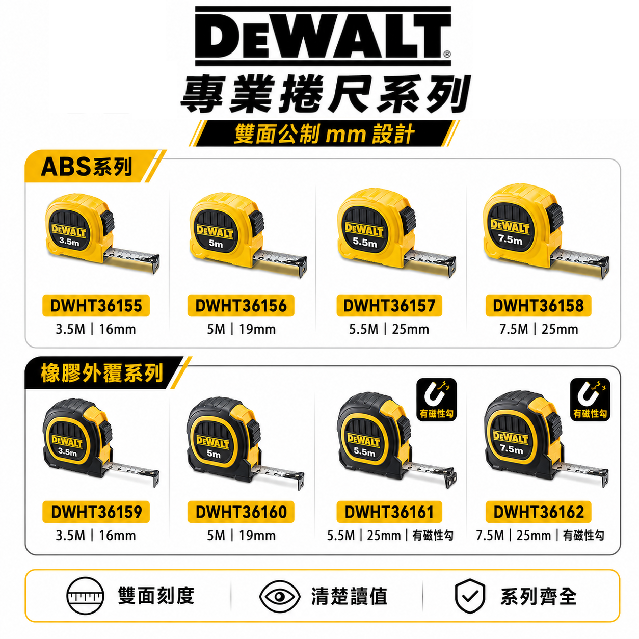 DEWALT 美國 得偉｜雙面捲尺 塑料 橡膠外覆-塑料｜全公分mm｜測量卷尺｜3.5M 5M 5.5M 7.5M｜公司貨