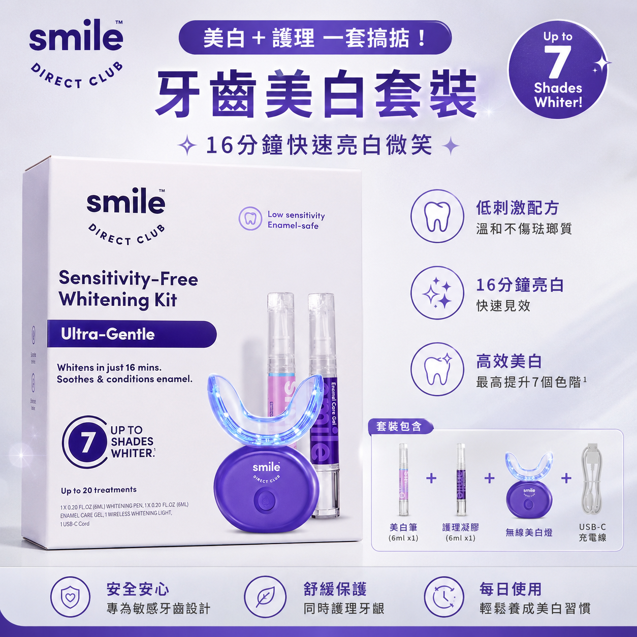 【預購】SMILE DIRECT CLUB H082907 牙齒美白四件套