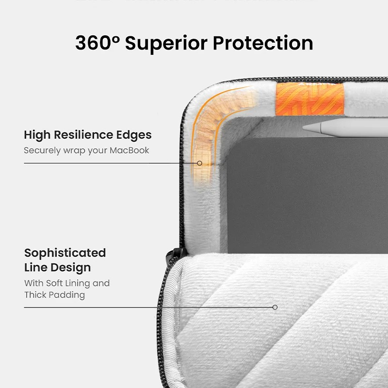 360-Degree Protection