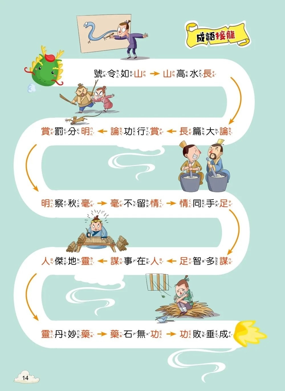 每天10分鐘超有趣的漫畫成語故事：智慧謀略篇