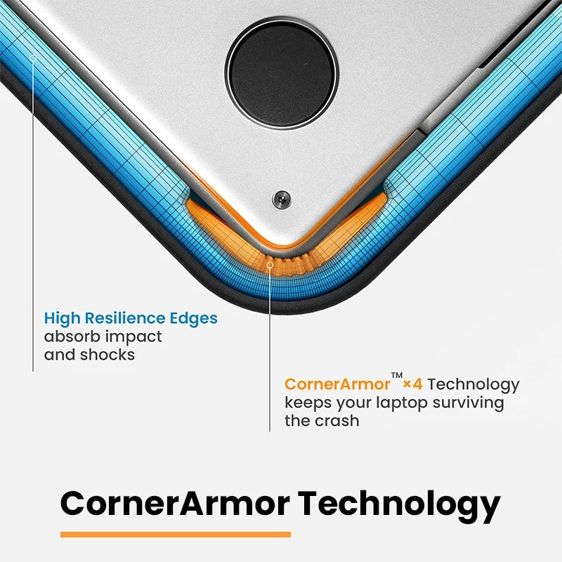 CornerArmor™×4 Protection