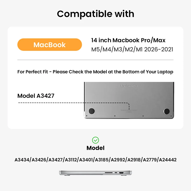 Select the Correct Size