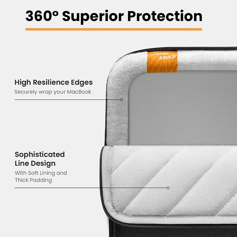 360-Degree Protection