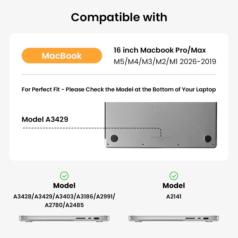 Select the Correct Size