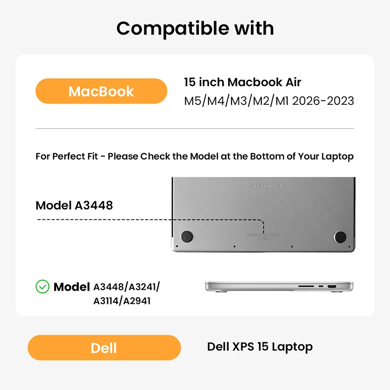 Select the Correct Size