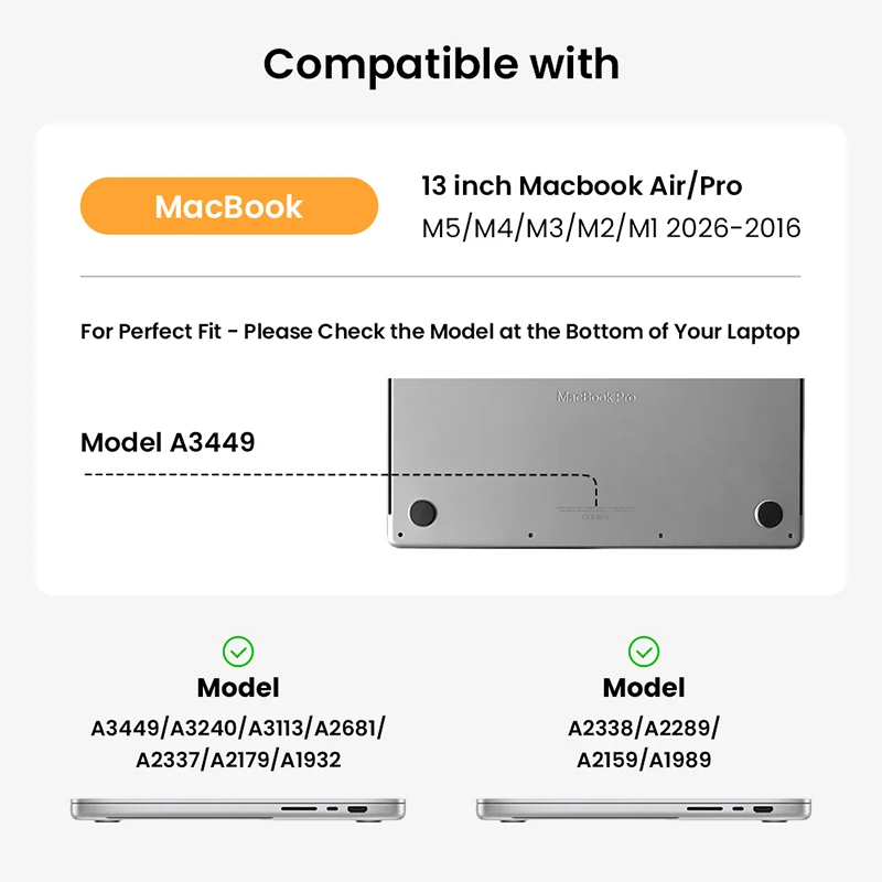 Select the Correct Size