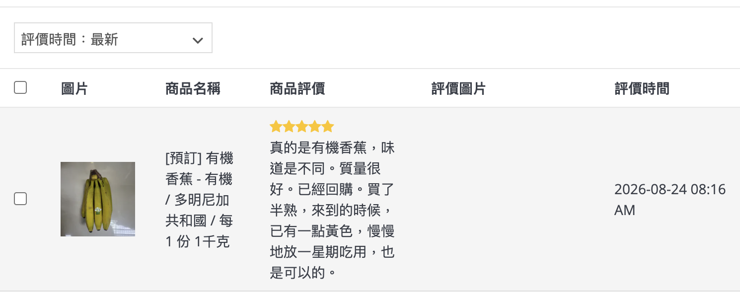 多明尼加有機香蕉顧客口碑