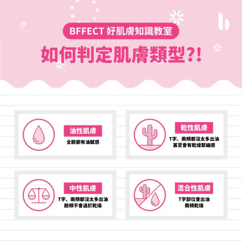 【BFFECT小教室】油性?乾性?混合性??我到底是那種類型